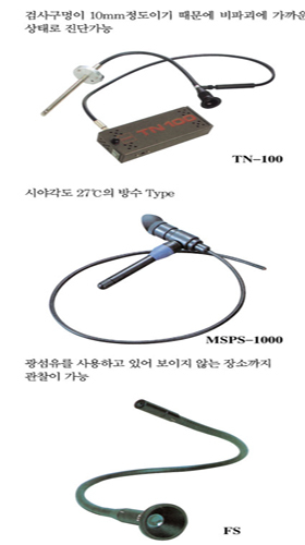 TN-100 / MSPS-1000 / FS